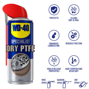 WD40-DRY-PTFE-Icons