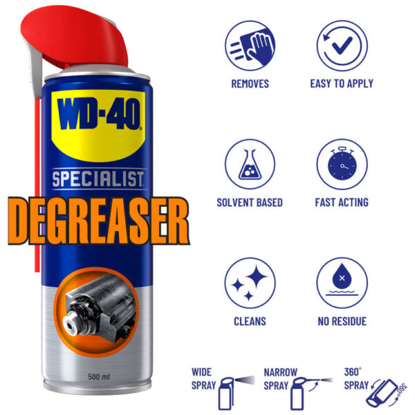 WD40-Degreaser-icons